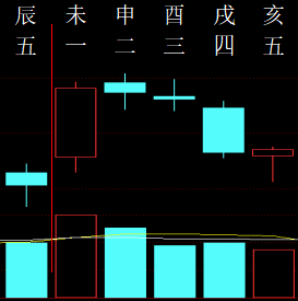 759212 未曾相见 2014.png