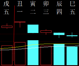 723304 微笑天使 2015.png