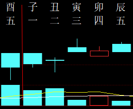 665846 命理预测 2007.png