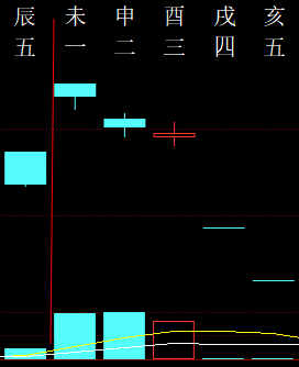 698212 破镜重圆 2006.png