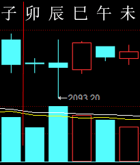 294696 六爻金融 2013.png