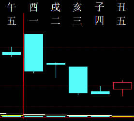 666202 命理预测 2007.png