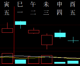 666062  命理预测.png