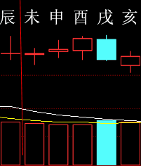 278780 六爻金融 2016.png