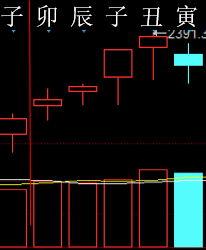 289896 六爻金融 2014.png