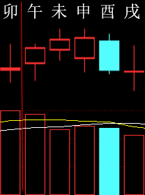 272510 六爻金融 2017.png