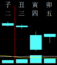 698628 破镜重圆 2005.png