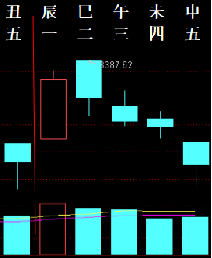 ?? 11.9-11.13 ???? 5309827.png