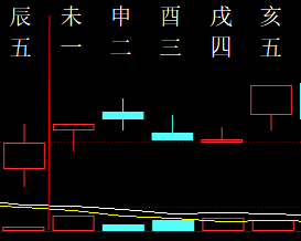 665936 命理预测 2007.png