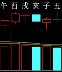 293090 六爻金融 2014.png