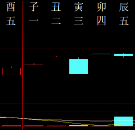 826574 飞越彩虹 2007.png