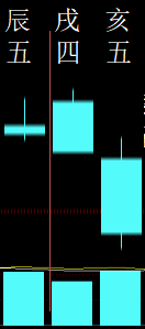 326946六爻金融2010.png