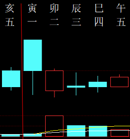 828484 飞越彩虹 2006.png