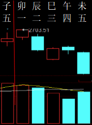 319886 六爻金融 2018.png