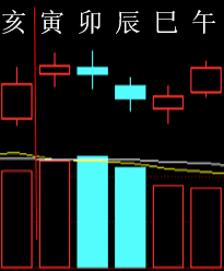 283342 六爻金融 2015.png