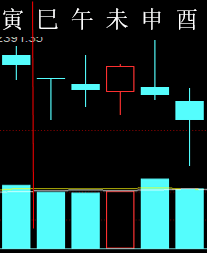 289880 六爻金融 2014.png