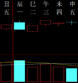 858524 草之梦 2009.png