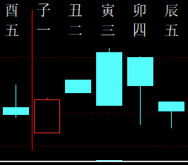 671880 一只可爱的 2007.png
