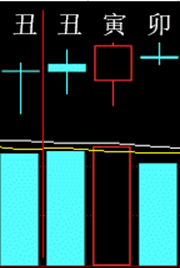 93248 六爻金融 2018.png