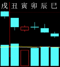 293350 六爻金融 2014.png