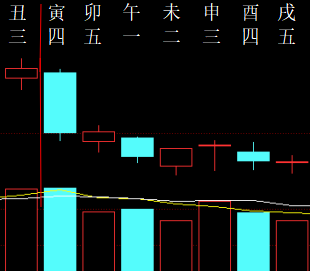 348368  六爻金融  2017.png